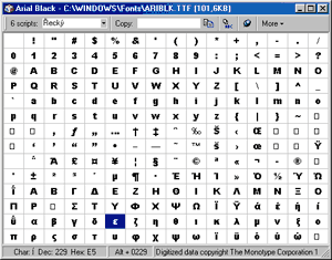 Mapa znak vybranho psma