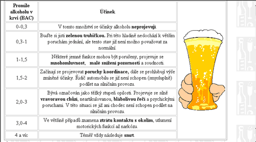 ... a jet k tomu by byl lovk pln mrtv